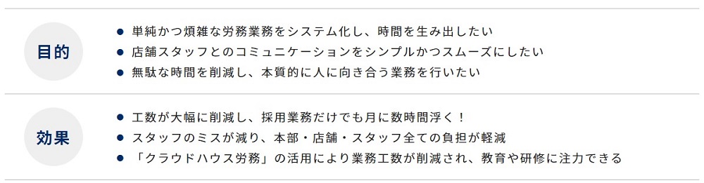 （クラウドハウス労務）外食産業にペーパーワークは時代遅れ？「クラウドハウス労務」活用で工数激減。大切な“時間”を生み出せた