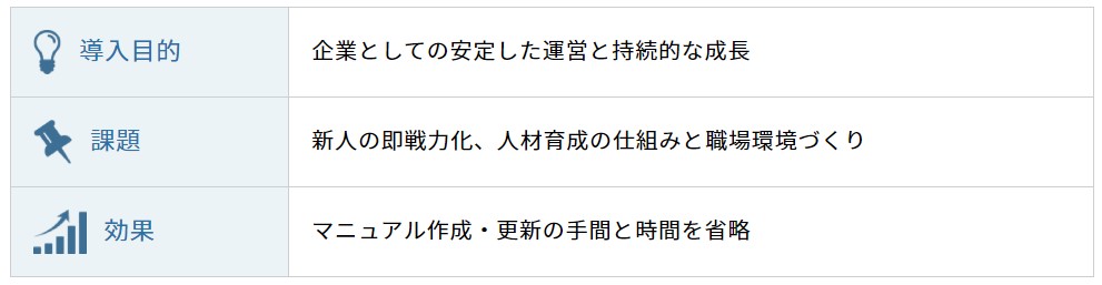 （Teachme Biz）拡大するインバウンド需要に向けたサービス品質や付加価値を向上 Teachme Bizは業務でも研修でも活躍する万能ツール