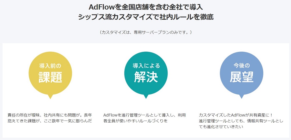 （AdFlow）メールのやりとりやスケジュール登録などをAdFlow上で完結した結果、課題の情報共有が大きく改善
