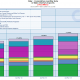 CLAL.it - Italy: cumulative monthly data of main Cheese exports