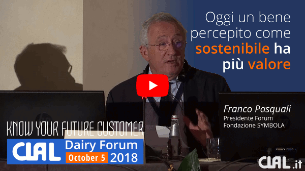 Orientarlo al rispetto e alla scelta della Sostenibilità (Sessione 2)
