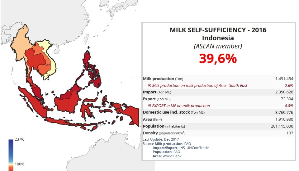 CLAL.it Milk Atlas - Indonesia: Auto-sufficienza Latte