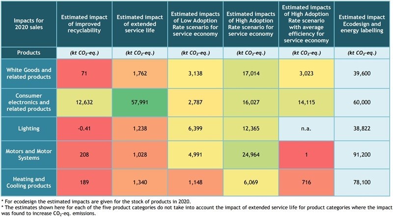 Circular-Economy-Table.jpg#asset:6736