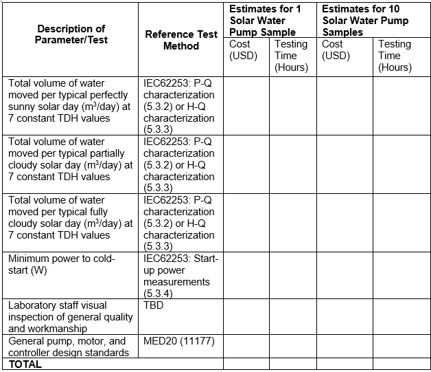 swp-rfq-1-18.PNG#asset:7111