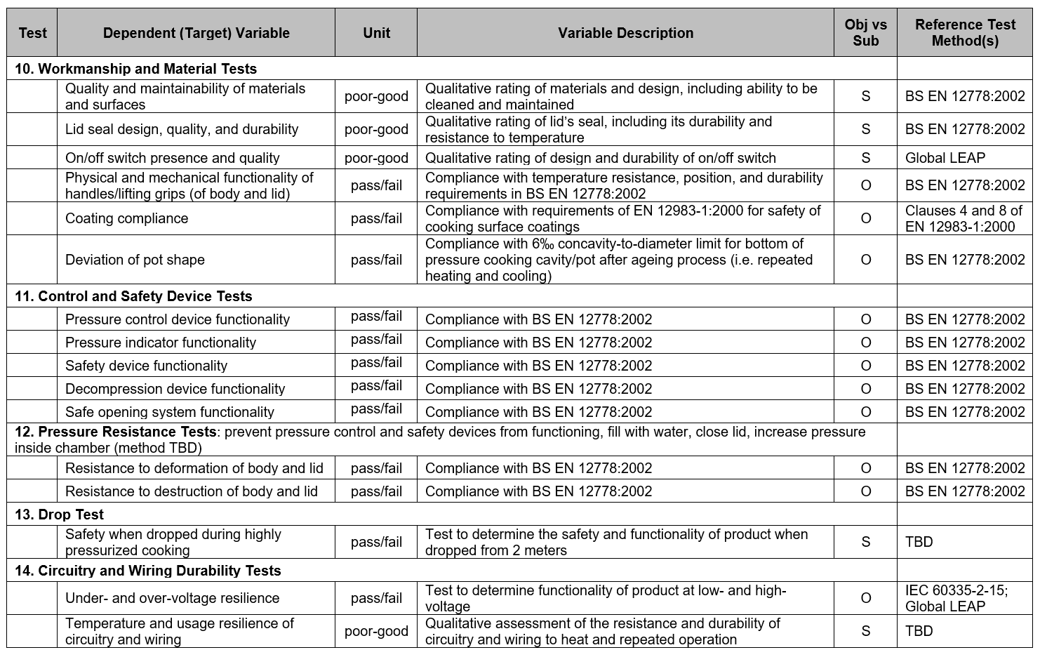 table-3.PNG#asset:7429