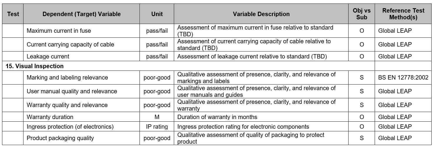 table-4.PNG#asset:13045