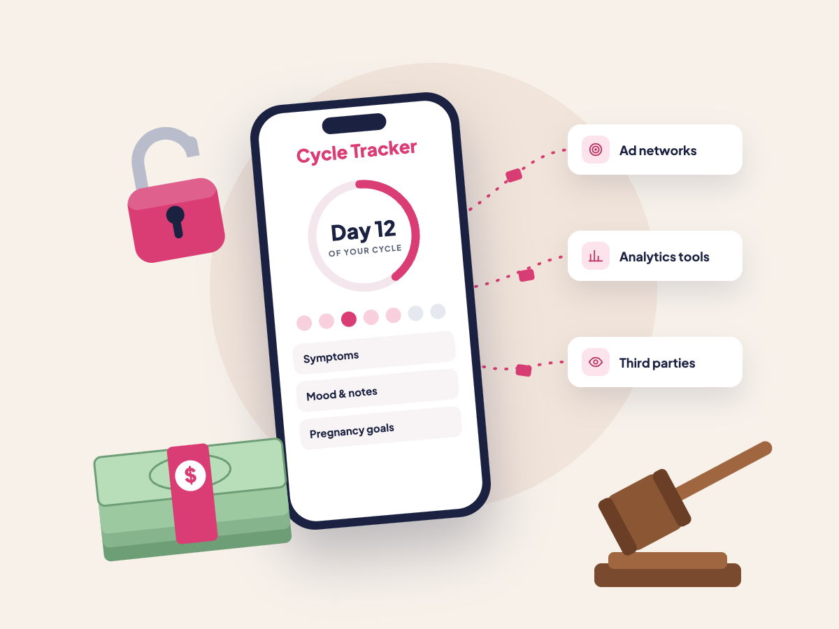 Flo Health Data Exposure
