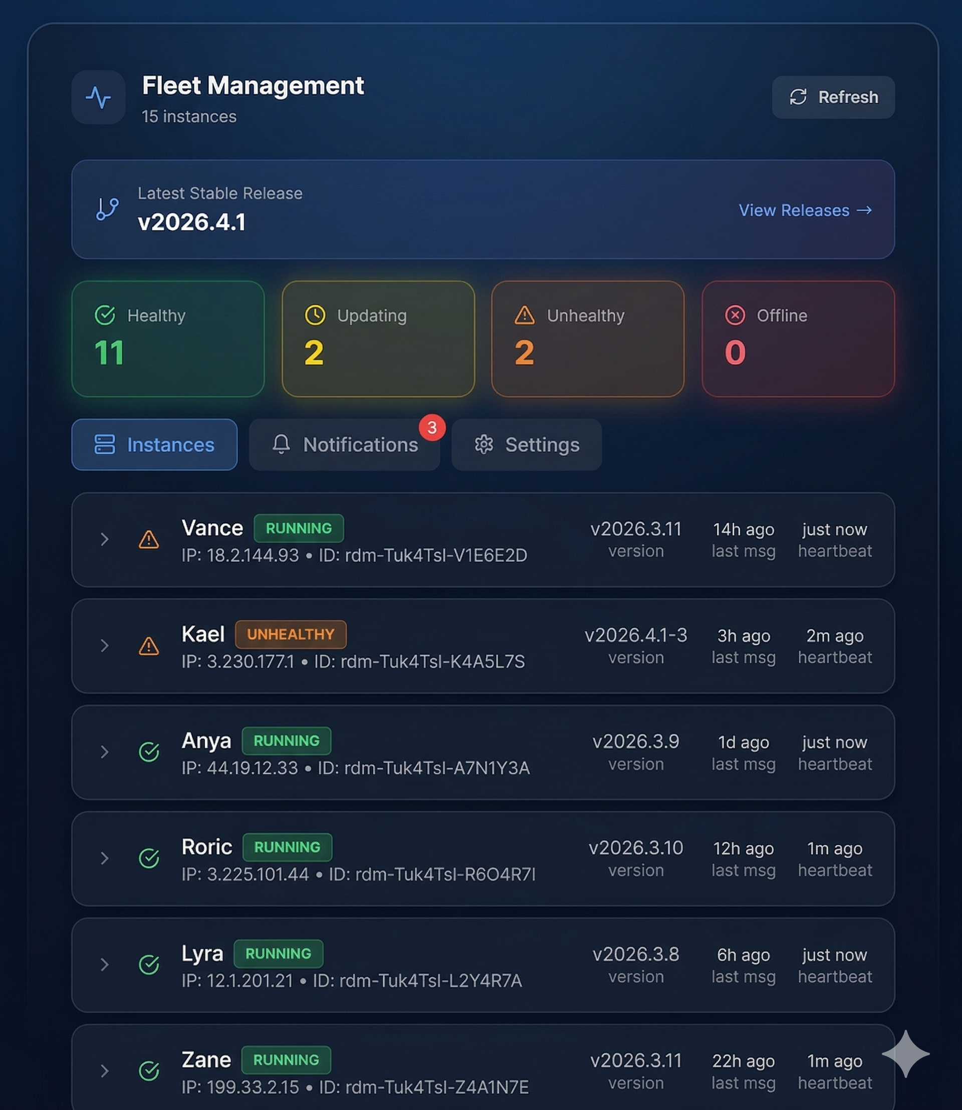 Fleet Management Dashboard