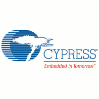 Cypress Semiconductor logo