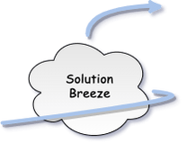 Solution Breeze logo