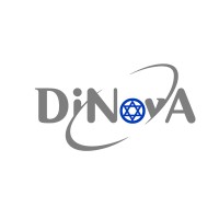 DiNovA Israel Incubator logo