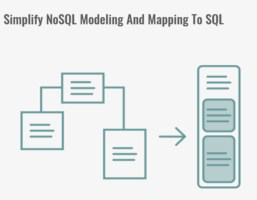 NoSQL data modeling logo