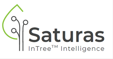 Saturas logo