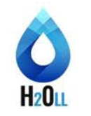 H2OLL logo