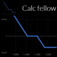 Calc Fellow logo