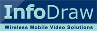 Infodraw logo