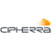 Cipherra Development logo