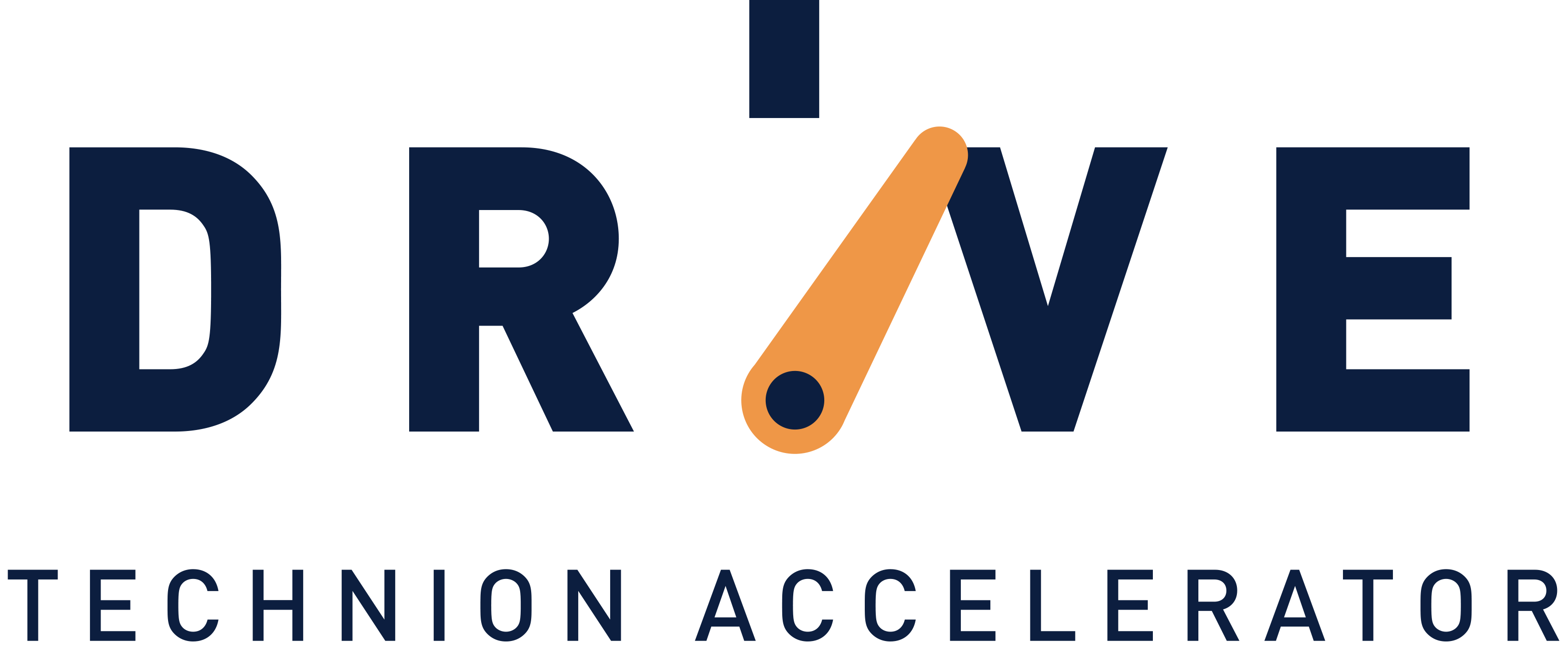 Drive Technion logo