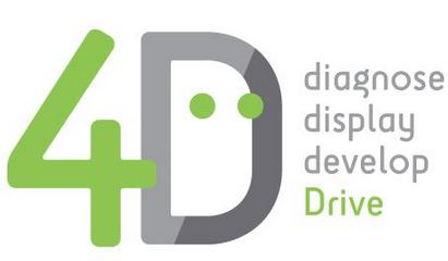 Drive4D logo