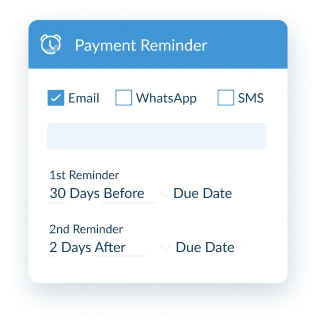 How Invoicing 4