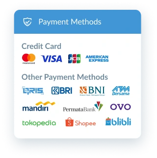 How Invoicing 1