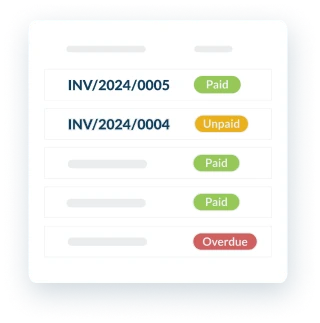 How Invoicing 4