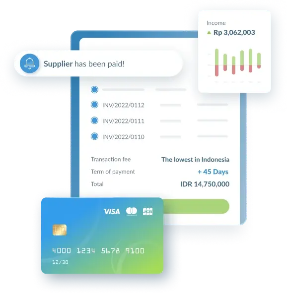 Proses Pembelian (PaperPay Out)