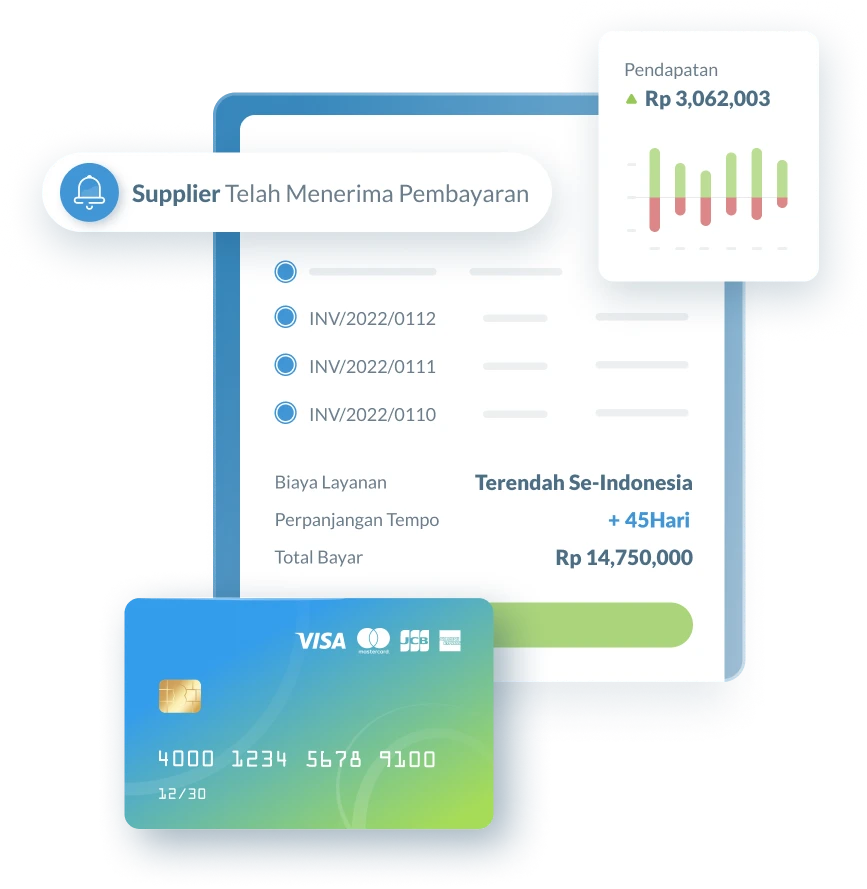 Proses Pembelian (PaperPay Out)