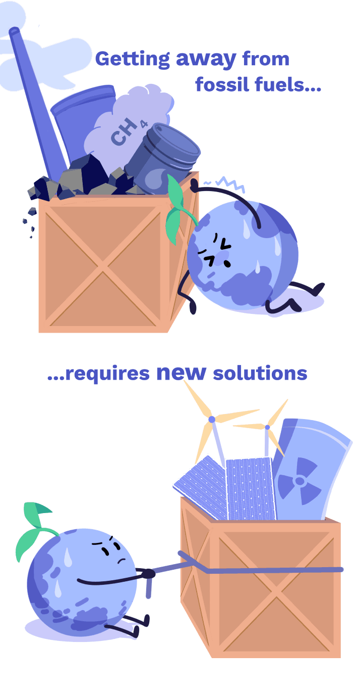 Image of Getting away from fossil fuels
