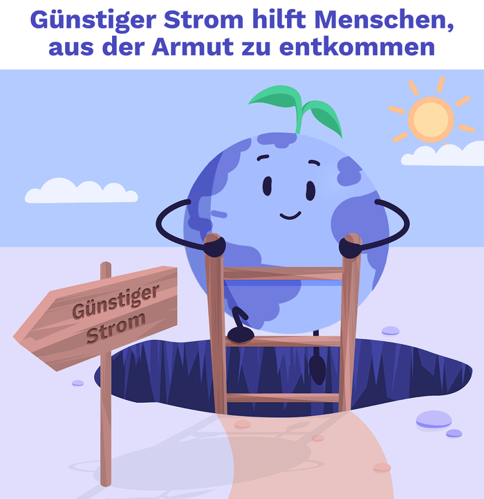 Image of Earthly entkommt der Armutsfalle