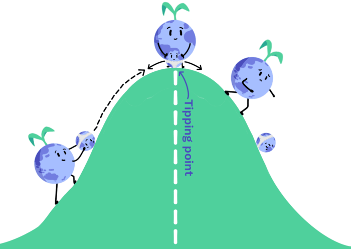 Image of Ball on hill Tipping Point