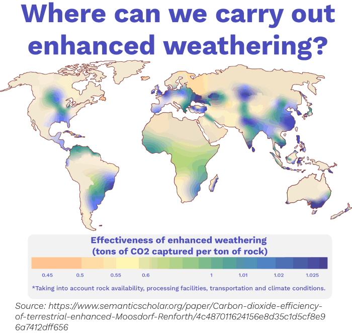 Enhanced Weathering Making Rocks Weather Faster To Undo Climate Change Climatescience