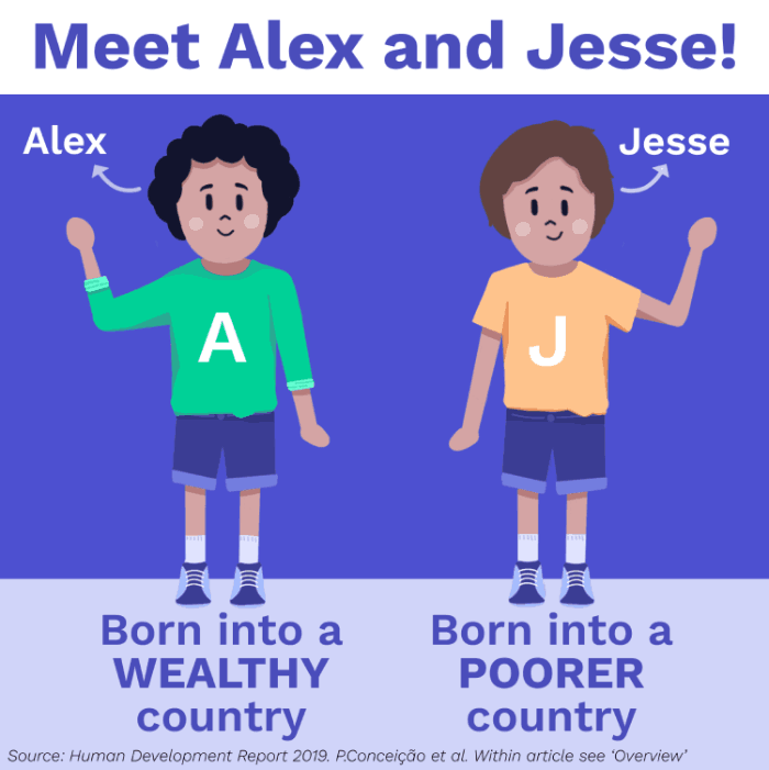 Image of Meet Alex and Jesse
