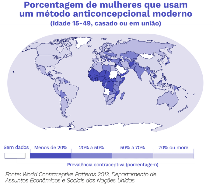 Image of Contracepção moderna ao redor do mundo