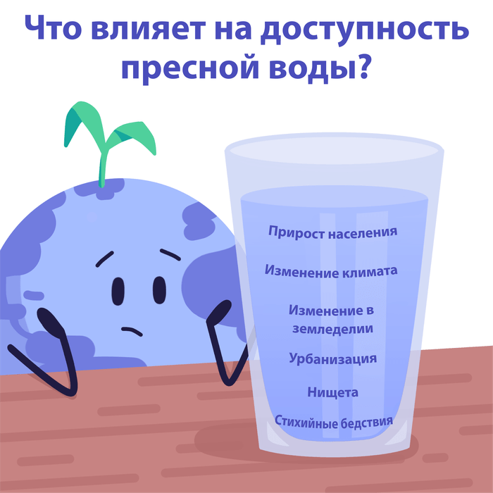 Меж вод Израилевых — как сделать пресной морскую воду в масштабах страны