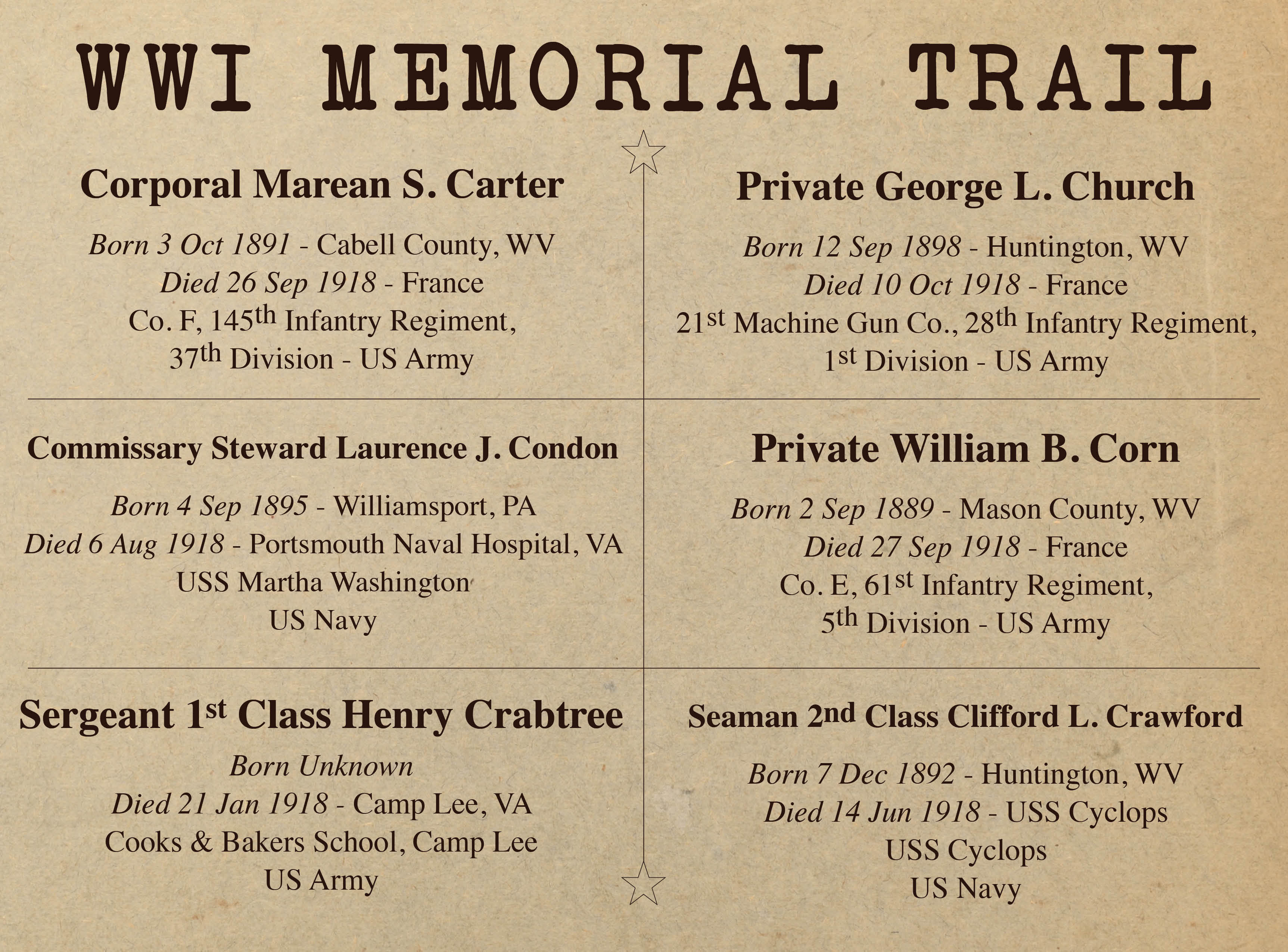 Memorial Boulevard Sign
