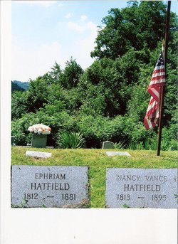 The grave sites of Nancy and Ephraim Hatfield