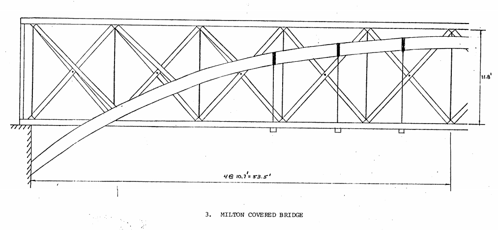 Architectural drawing of the bridge's trusses