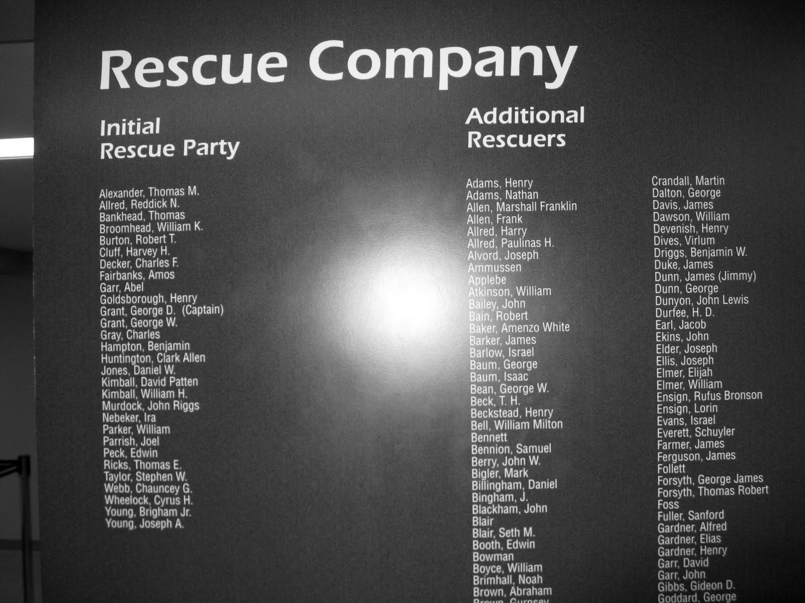 List of names of all the rescuers