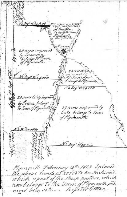 Old Map of Parting Ways/New Guinea