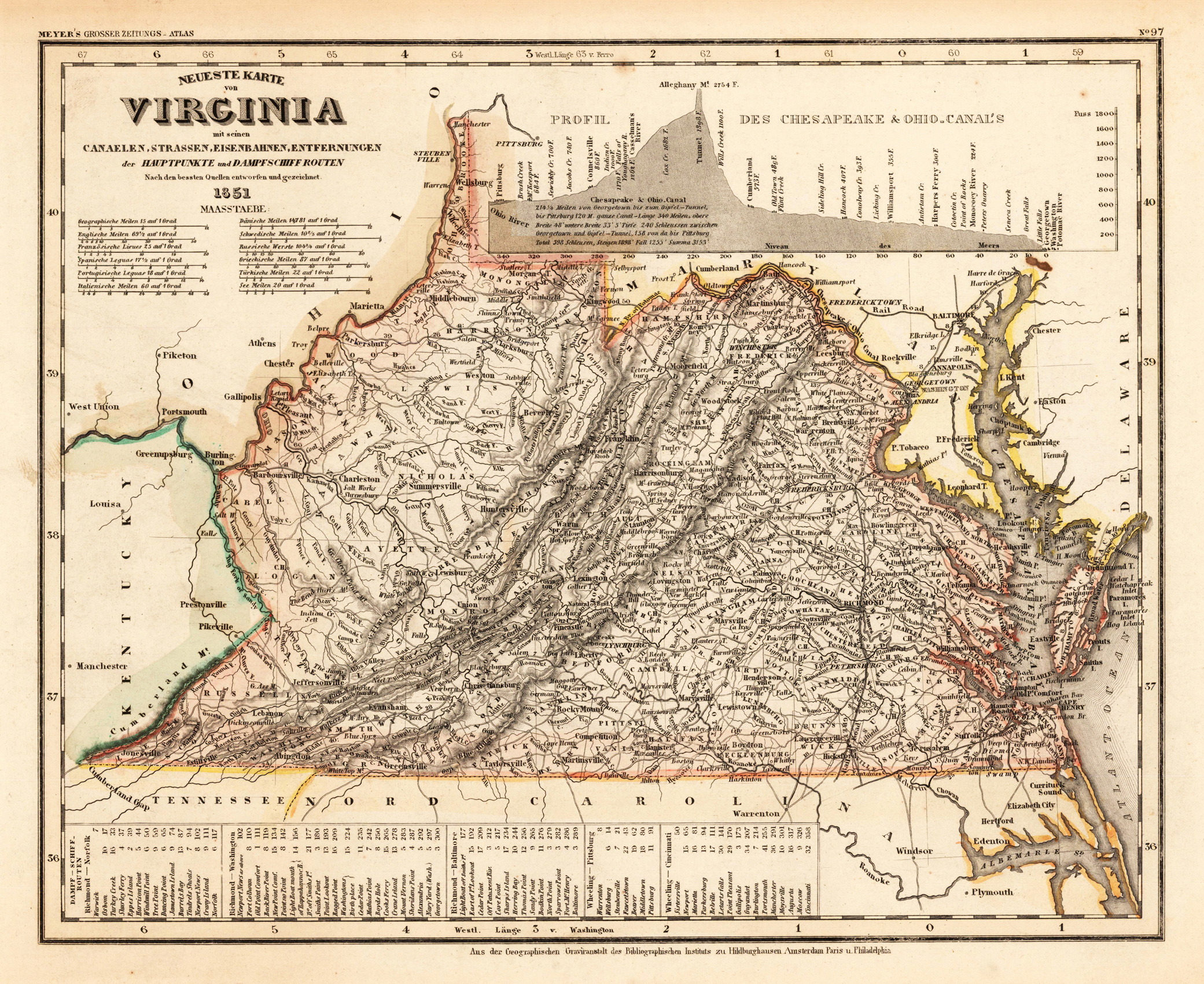 Map of Virginia, 1851.