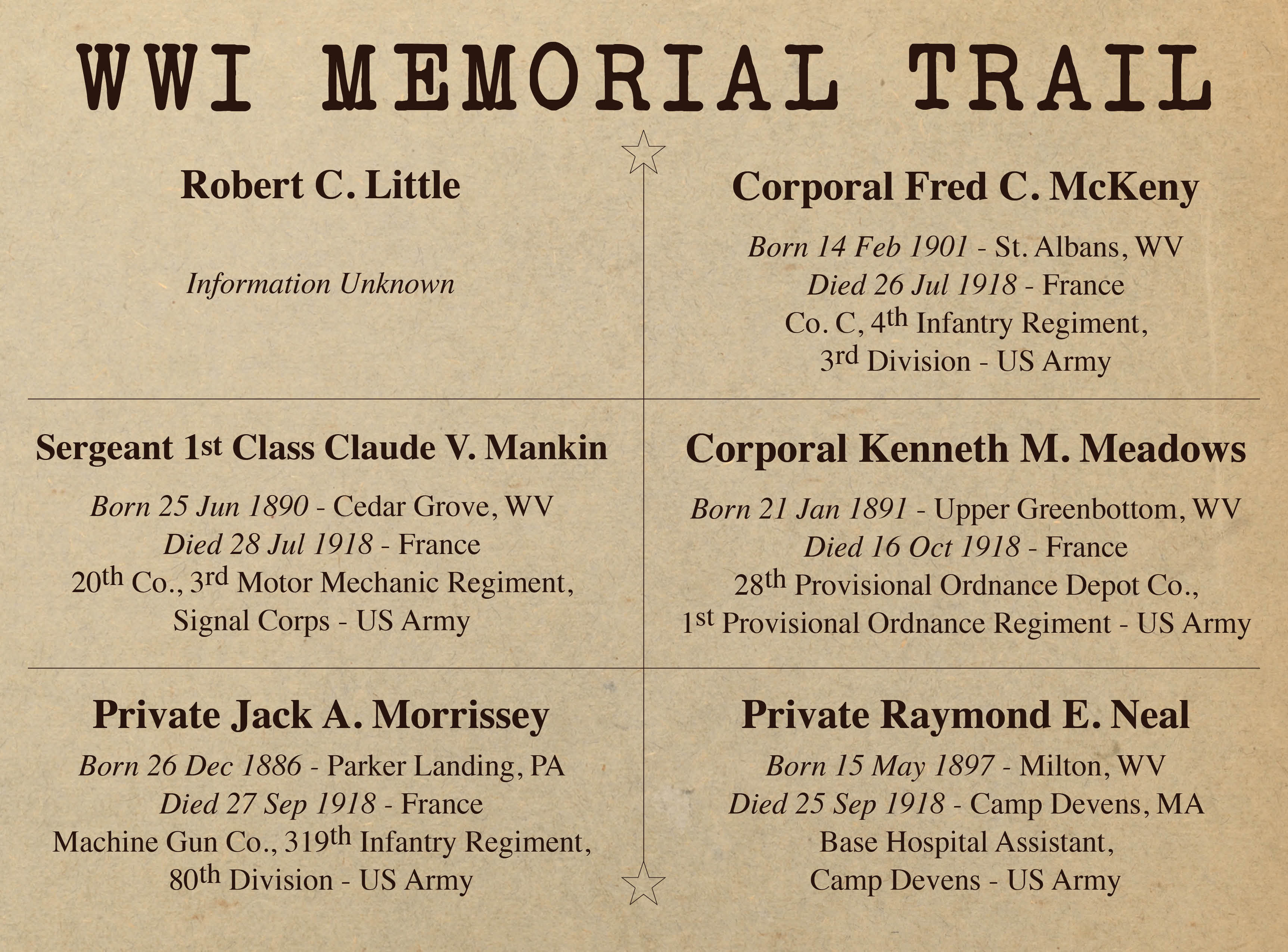 Memorial Boulevard Sign