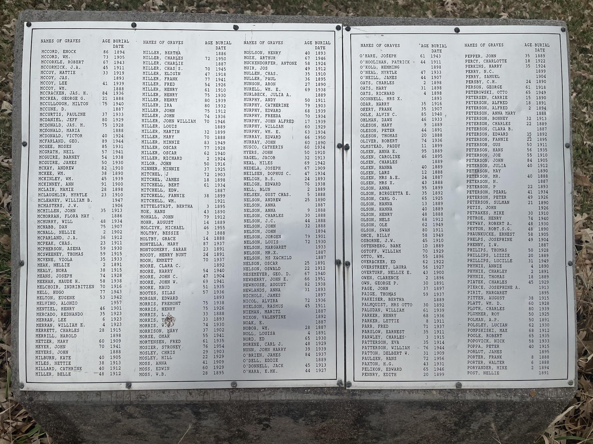 Potter's Field Cemetery Clio