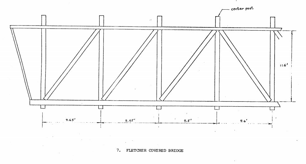Architectural sketch of the multiple kingpost trusses