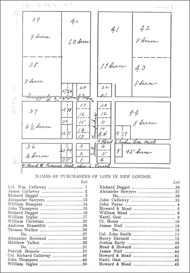 Original town plat. Published in Daisy Read, _New London Today and Yesterday_. Used by permission.
