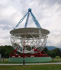 The Reber Telescope, Green Bank, NRAO Today the Reber Telescope is located at the entrance of the NRAO in Green Bank alongside the Jansky Replica Antenna.
