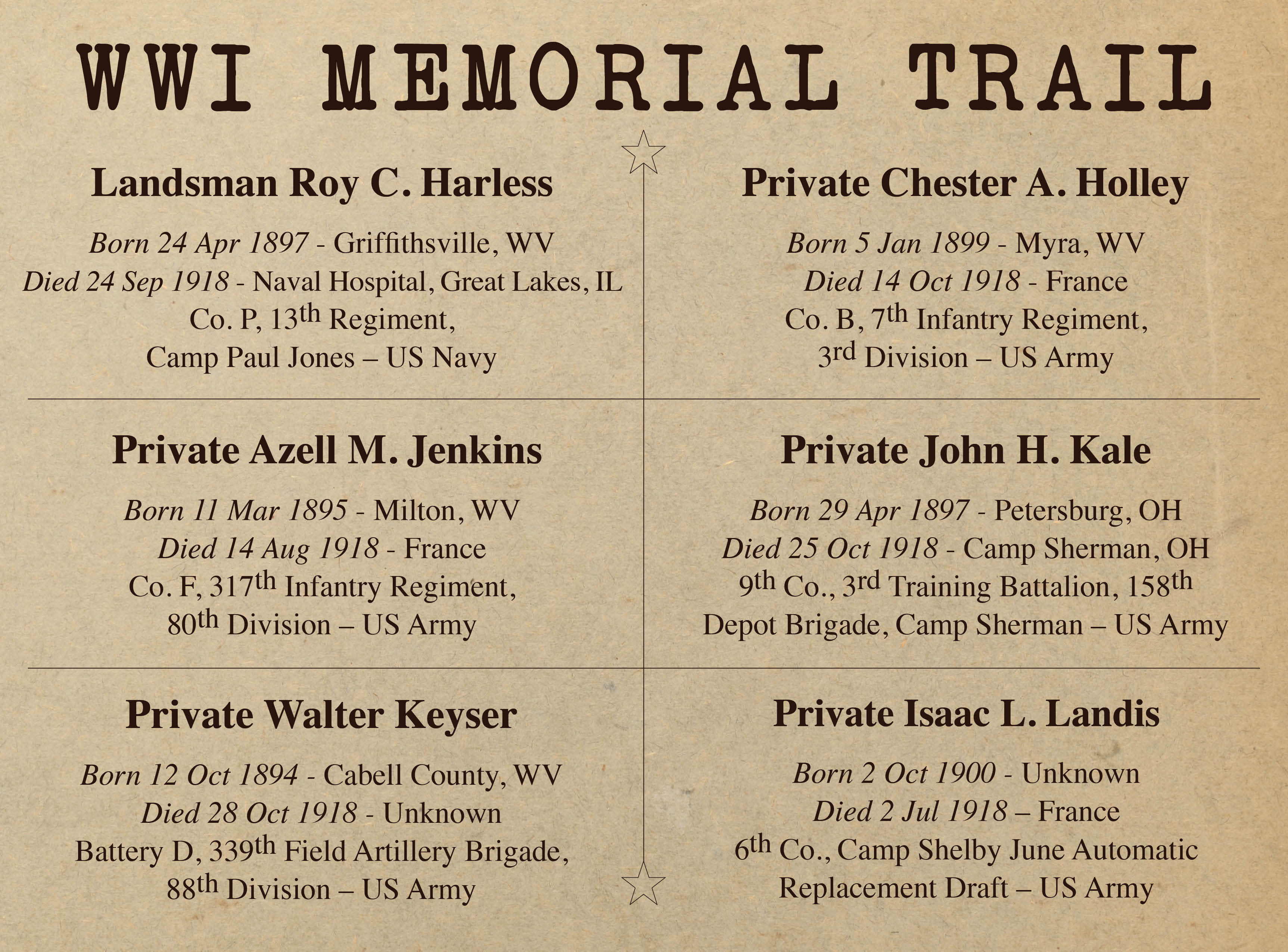 Memorial Boulevard Sign