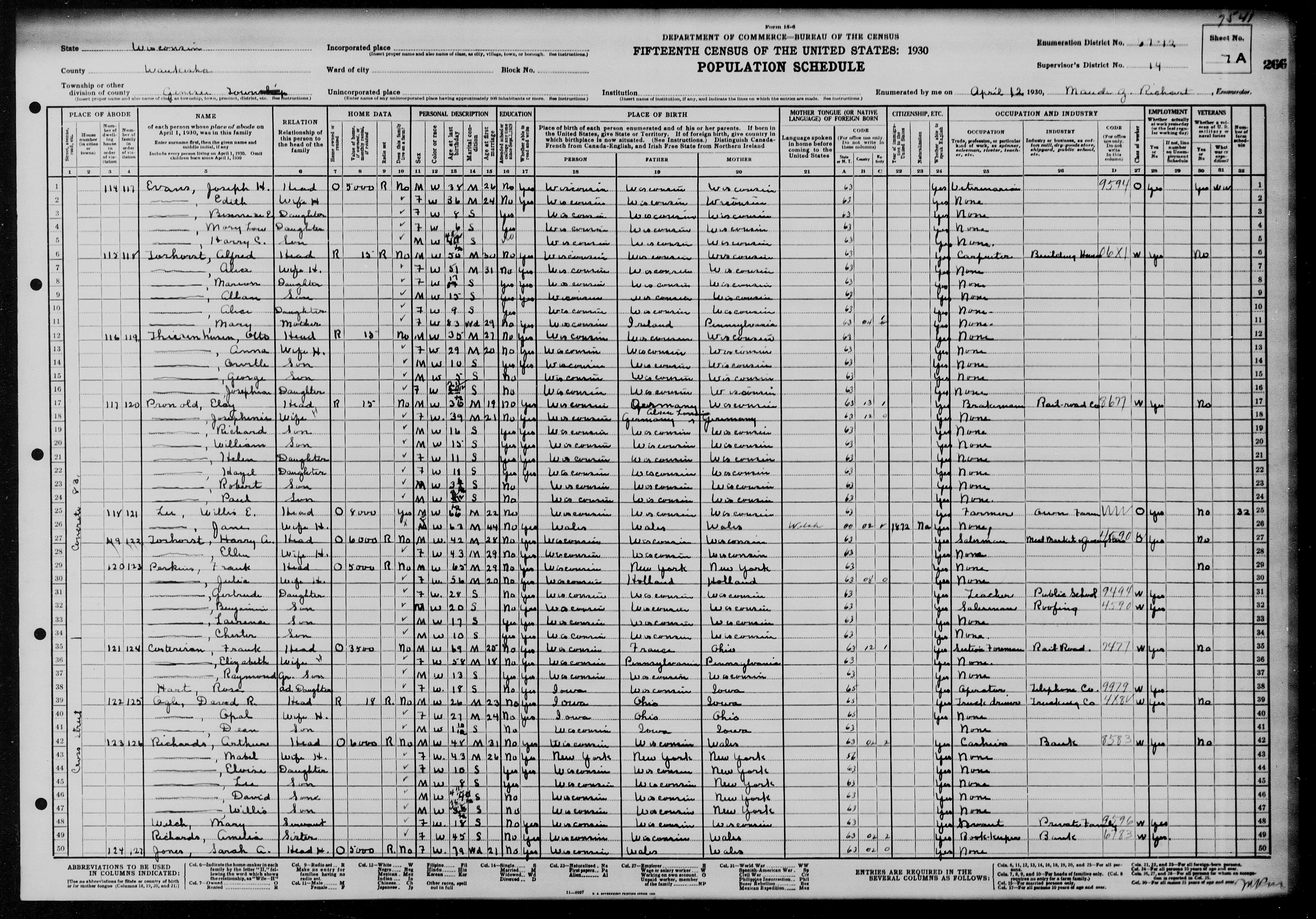 1930 Census showing Joseph and his family