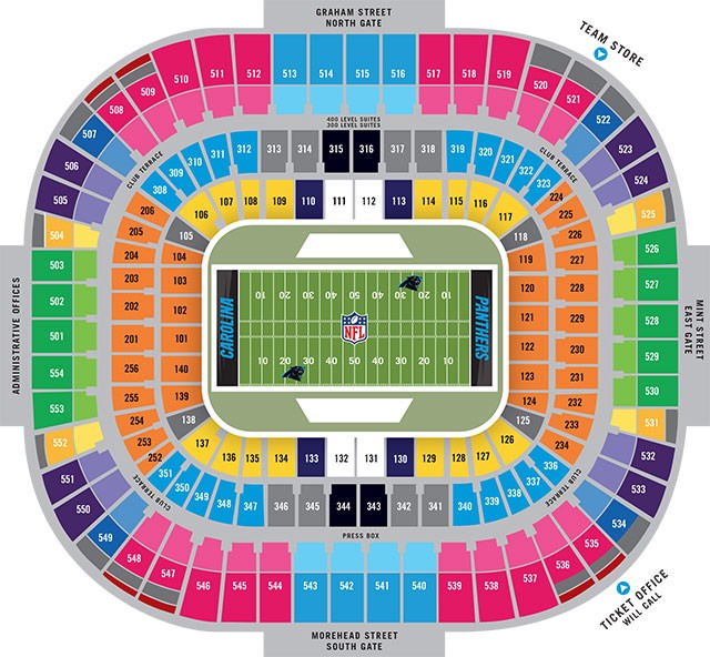 bank of america football stadium