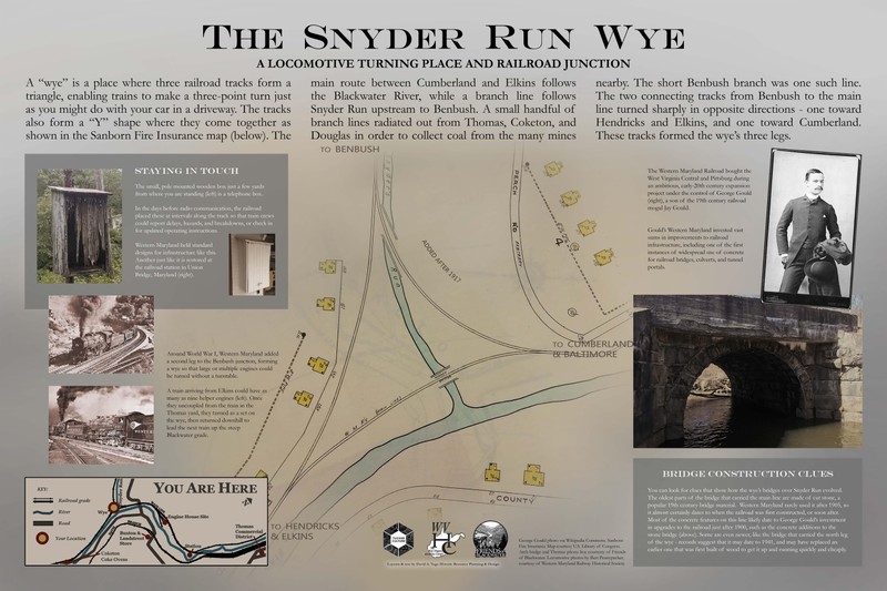 sign of the Snyder Run Wye made by Friends of Blackwater